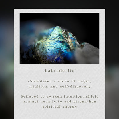 Labradorite Silver Chain Loop Earrings