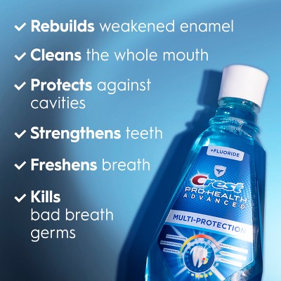 Crest Pro-Health Advanced Multi-Protection Alcohol Free Mouth Wash - Fresh Mint  1L/2pk - New