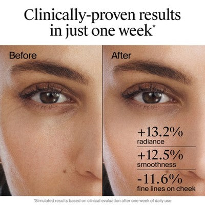 Neutrogena Rapid Wrinkle Repair Retinol Renewal Serum 1 fl oz - Imperfect Box