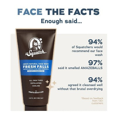 DR. SQUATCH Men's Natural  Face Wash Fresh Falls 4oz - New