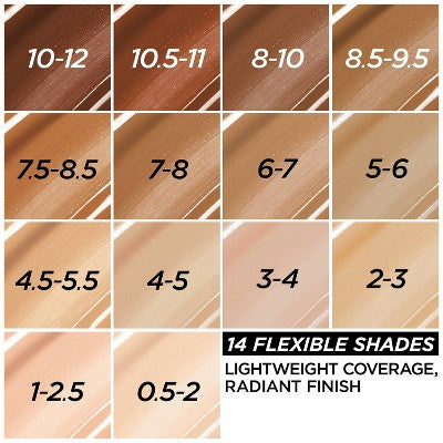 L'Oreal Paris True Match Hyaluronic Tinted Serum Skincare Hybrid 3-4 Light Medium - Imperfect Container