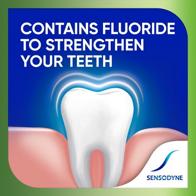 Sensodyne Fresh Mint Sensitivity Protection 2pk Toothpaste - Imperfect Box