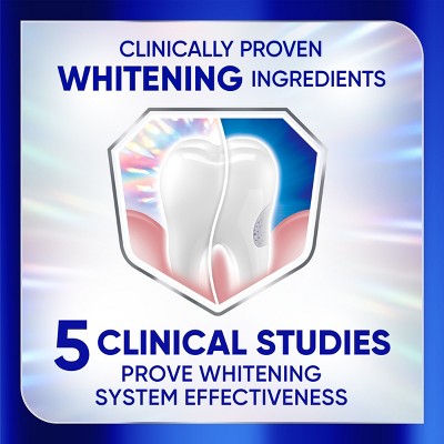Sensodyne Clinical White Stain Protector Toothpaste 3.4oz/3pk - New