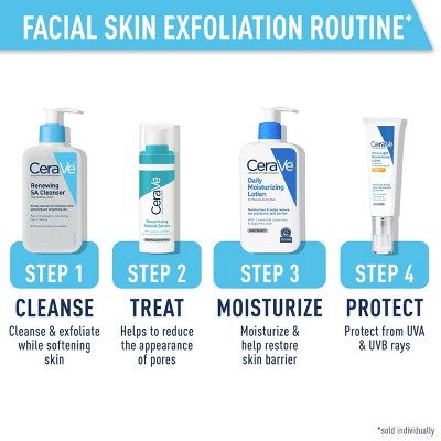 CeraVe SA Face Wash Salicylic Acid Cleanser 8 fl oz - Imperfect Container