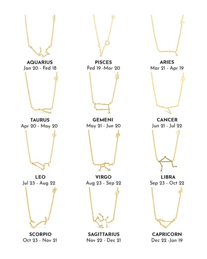 Station Constellation Pendant Necklace